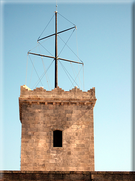 foto Castello di Montjuic